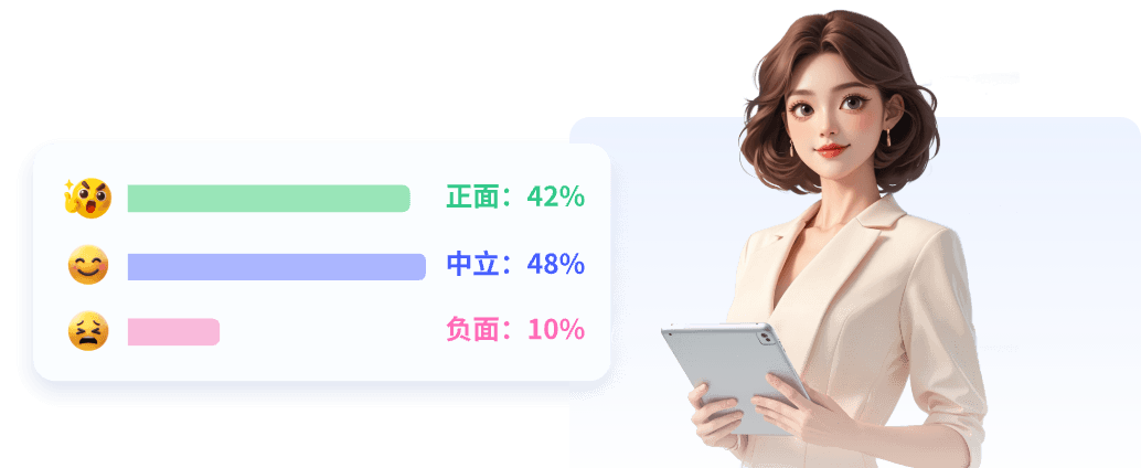 正面 / 中立 / 负面情绪占比界面示意