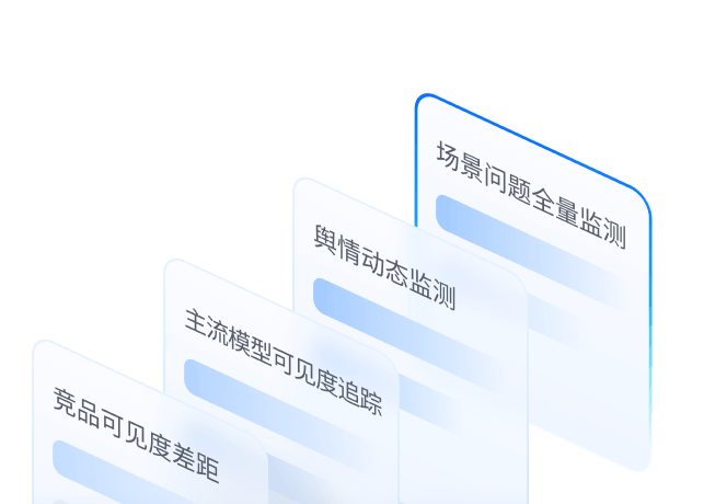 竞品可见度差距、模型可见度追踪与舆情动态监测界面示意