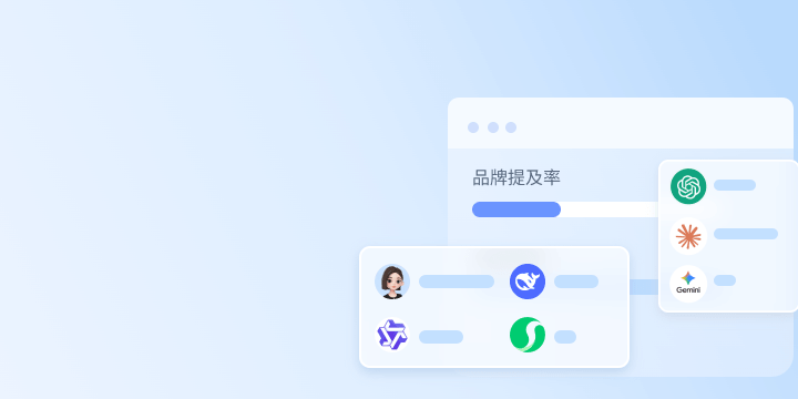 品牌全维诊断评估界面示意