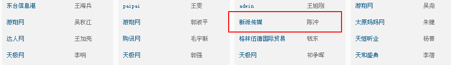 智美科技报名参加互联网站长年会