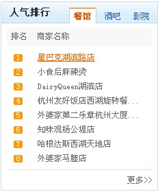 我眼里的视觉与文字