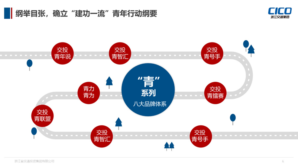 浙江省交通投资集团有限公司