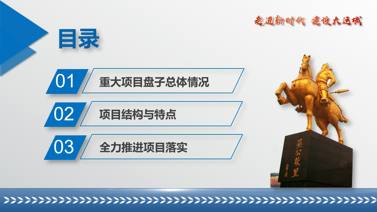 运城市2019年重大项目谋划工作汇报